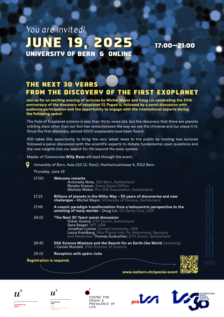 Flyer for the exoplanet event with programme and details. Graphic by Fabio Crameri. Full version available from https://s-ink.org/known-exoplanets.